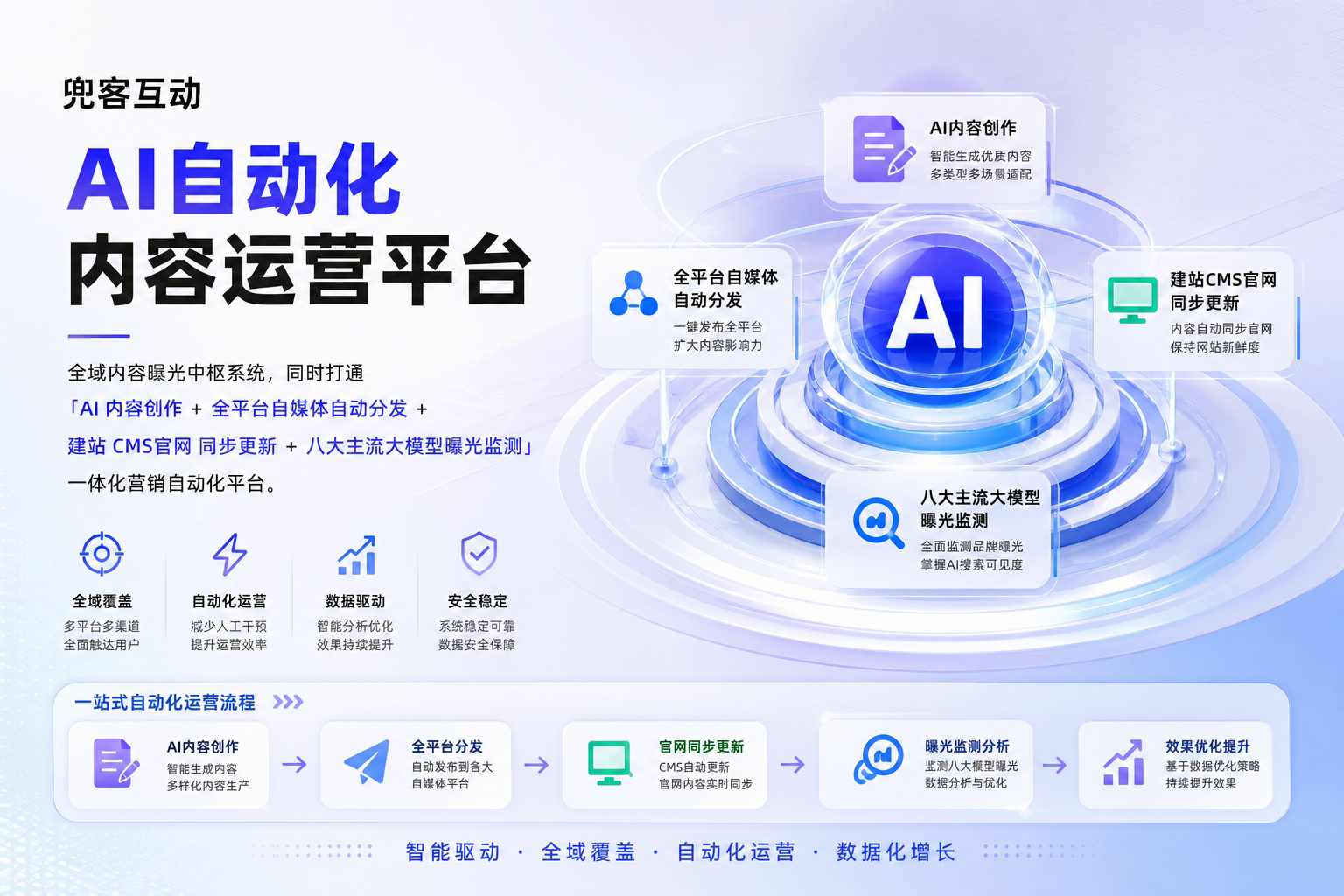 配图2