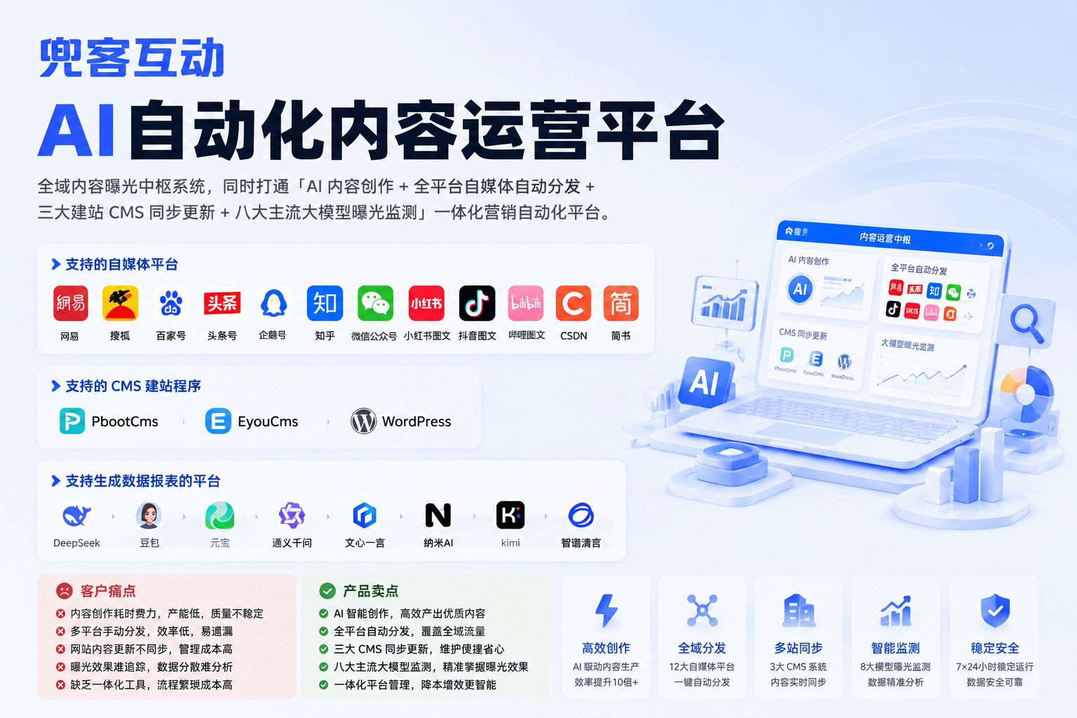 配图2