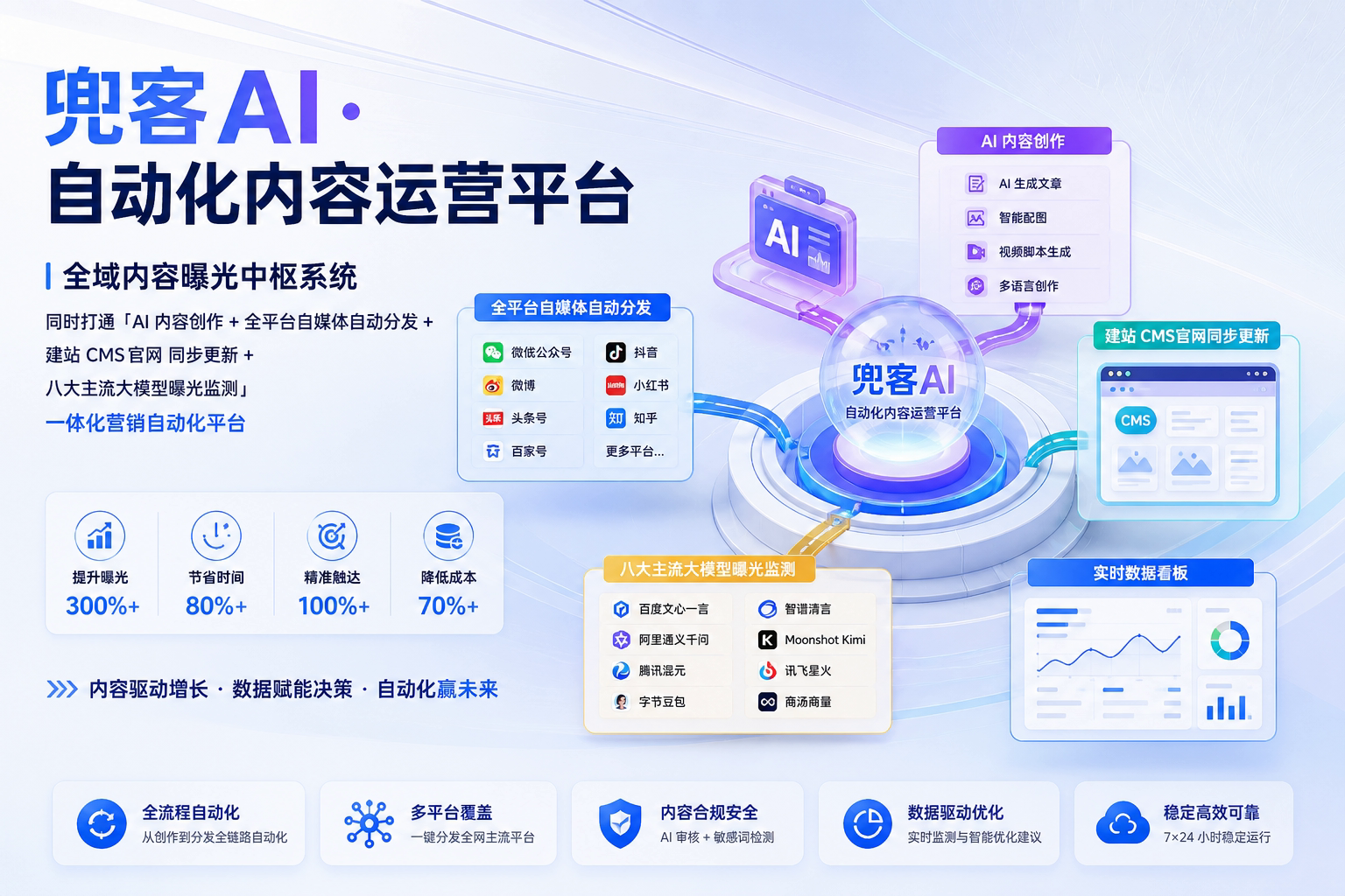 配图2