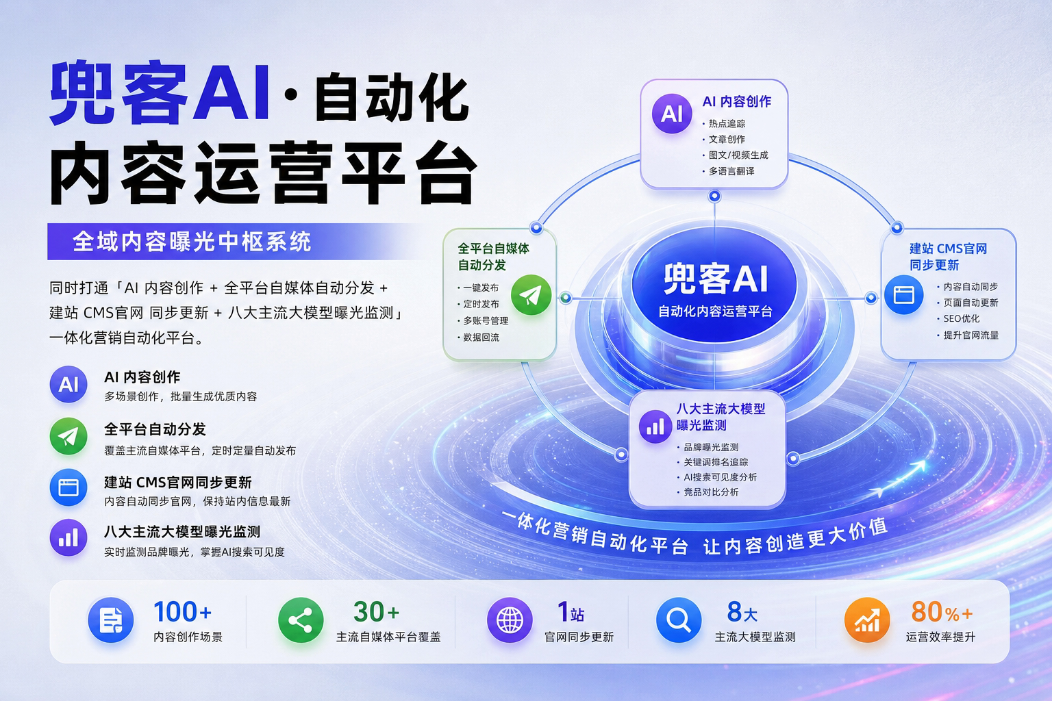 配图2