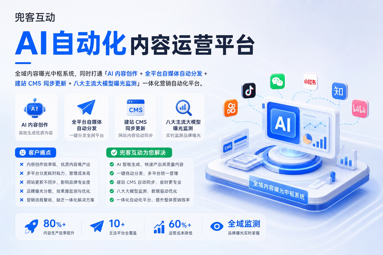 配图2