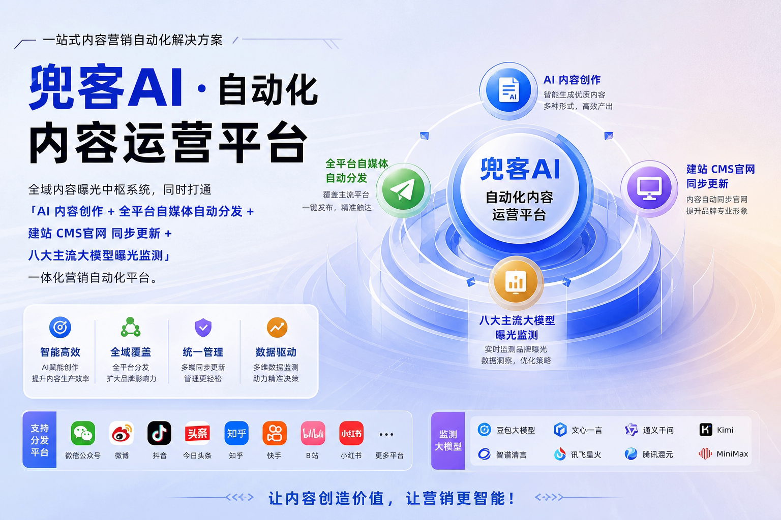 配图1