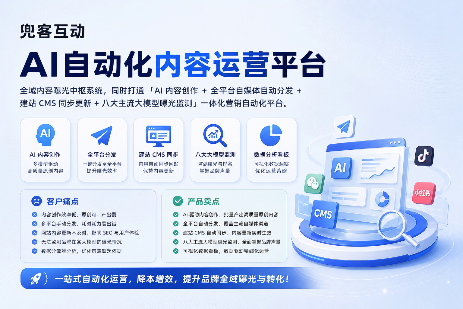 配图2