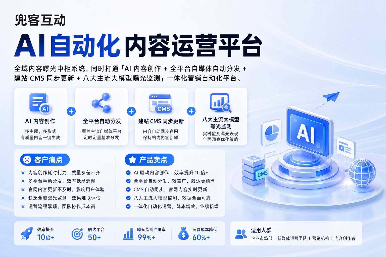 配图2
