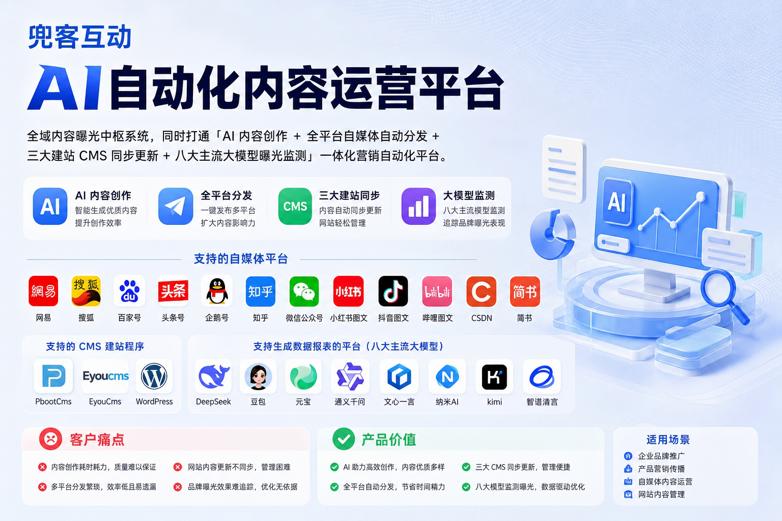 配图1
