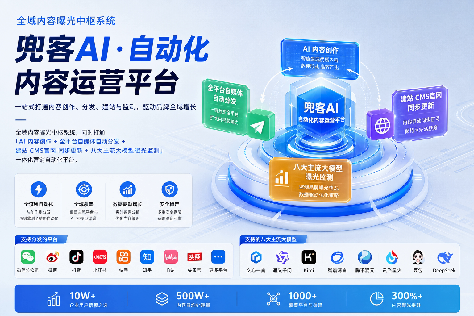配图2