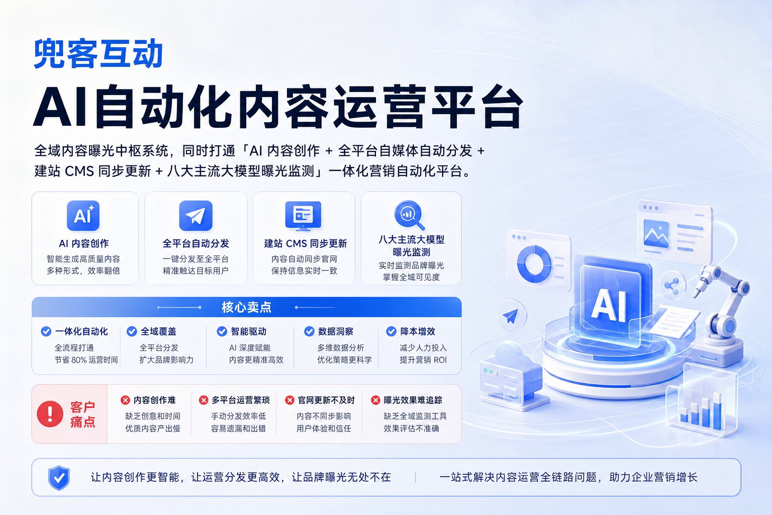 配图2