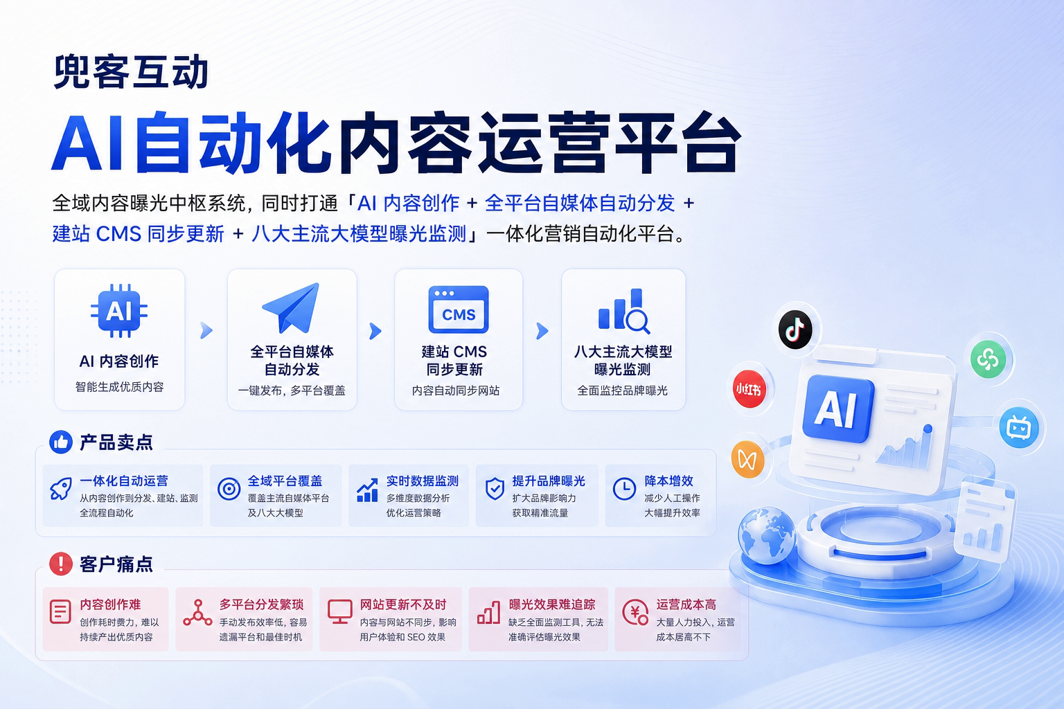 配图1
