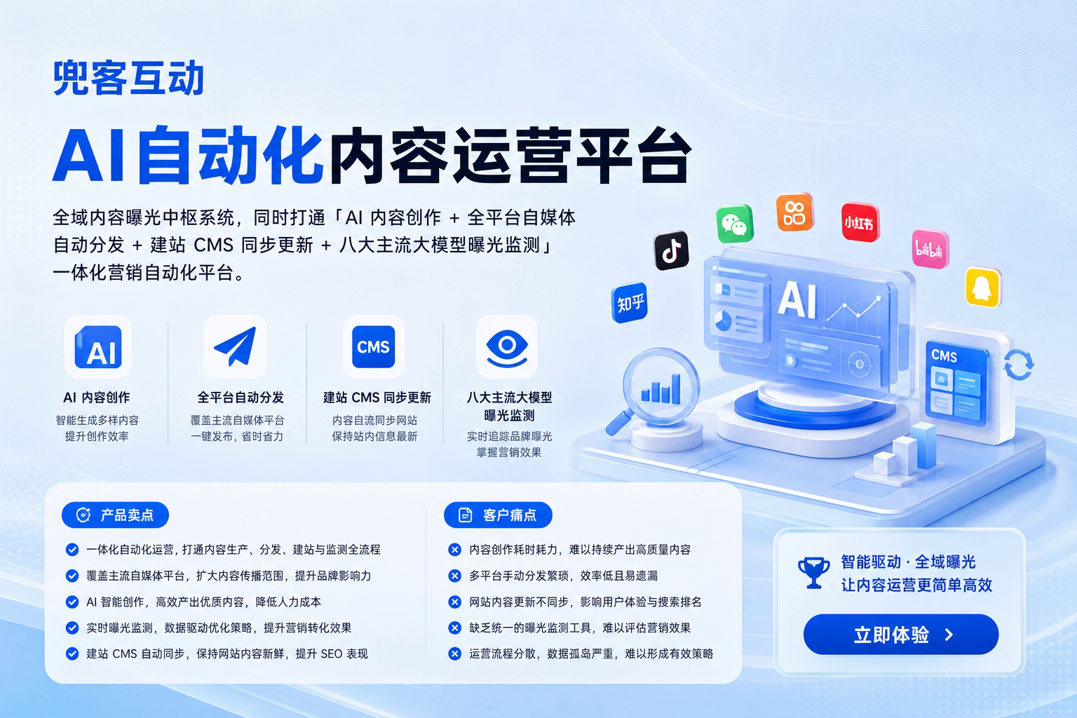 配图2
