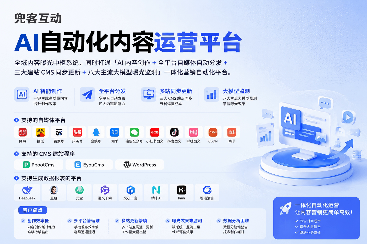 配图1