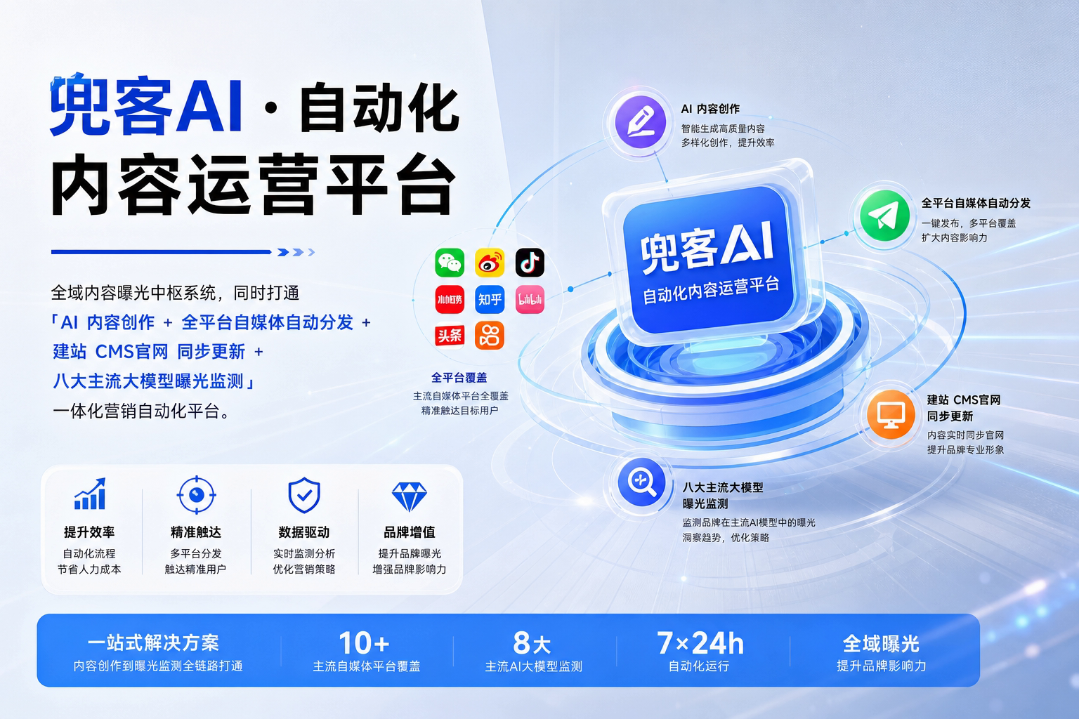 配图2
