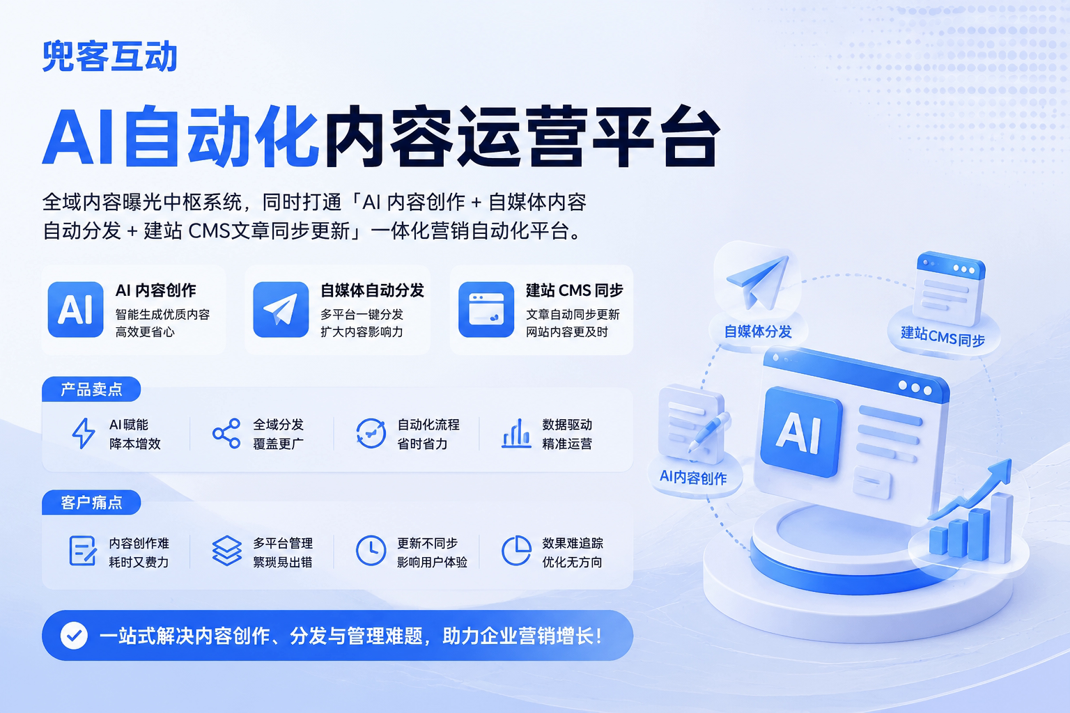 配图1