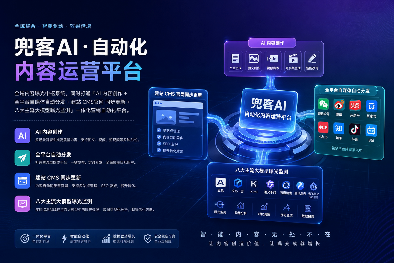 配图2