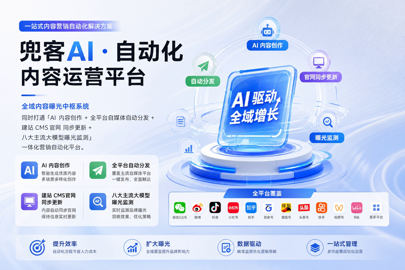 配图2