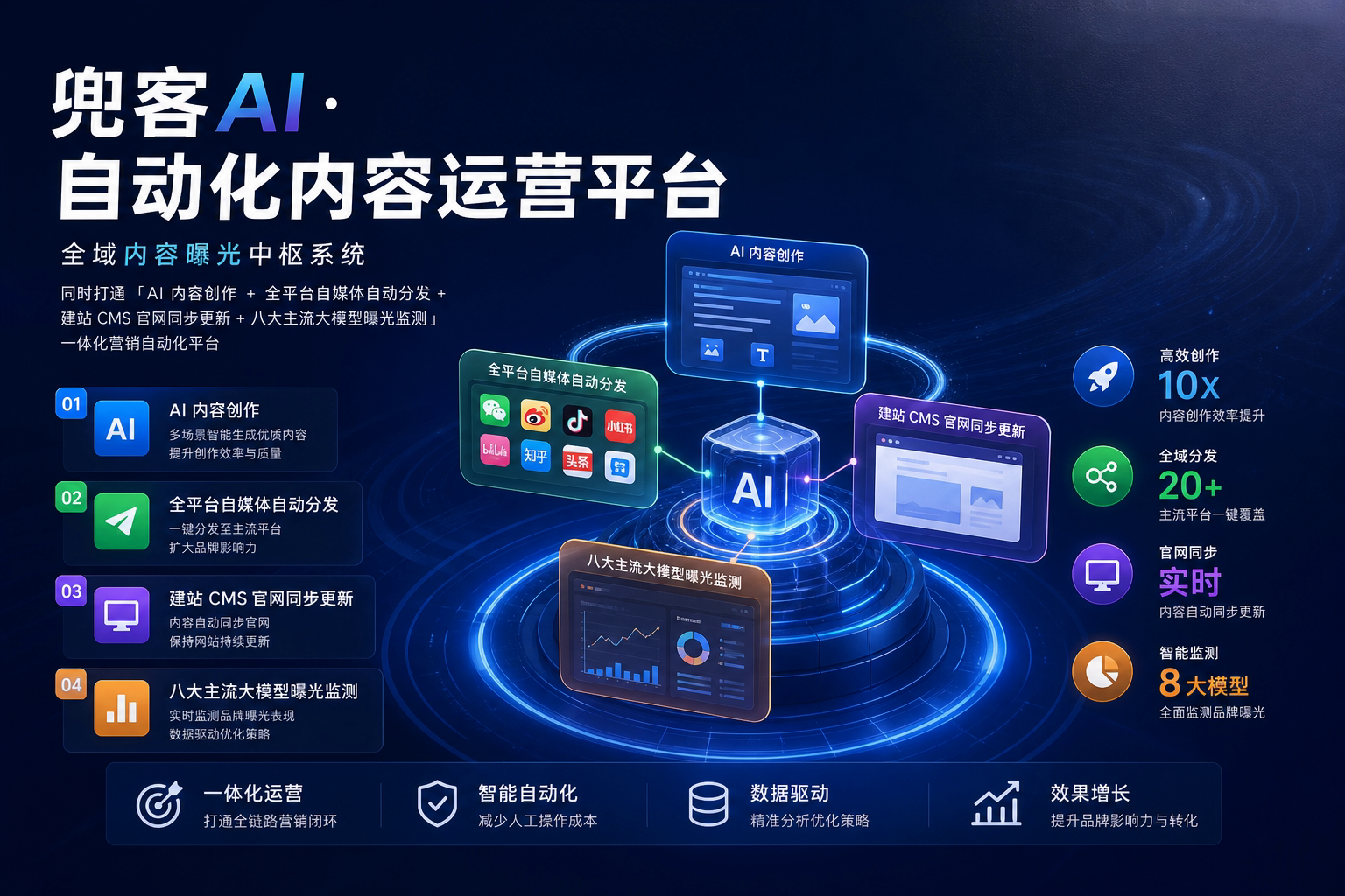 配图1