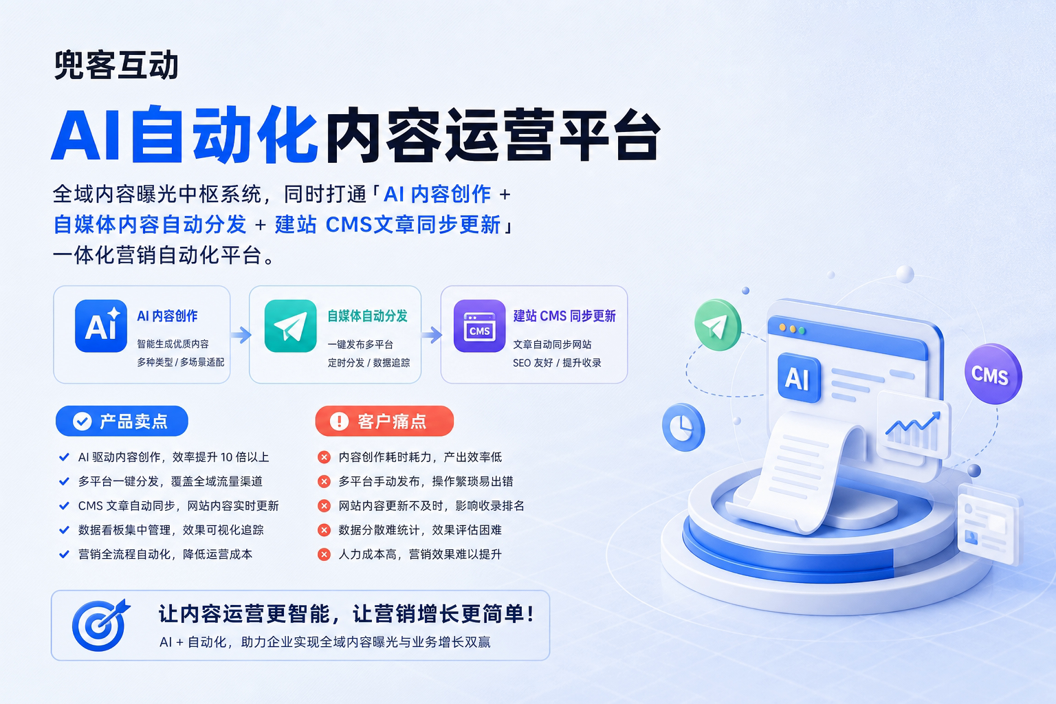 配图1