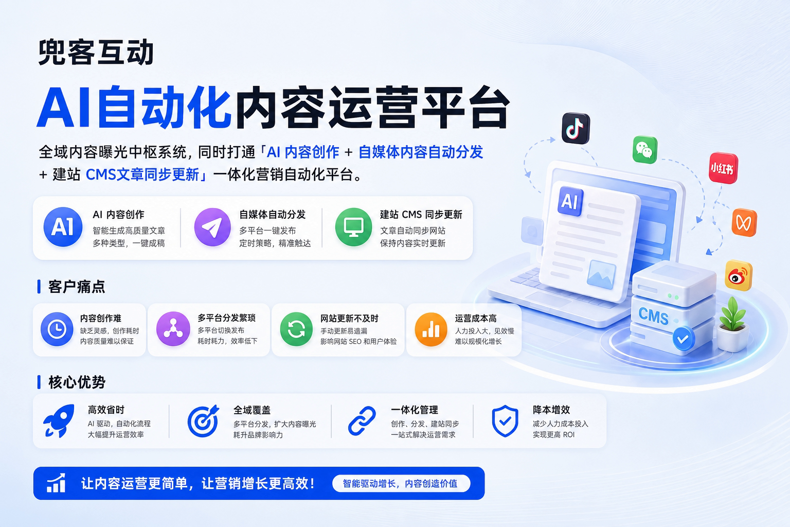 配图2