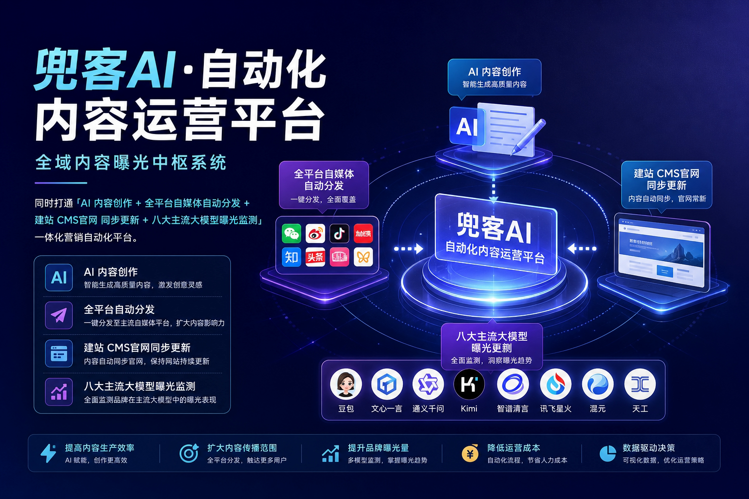 配图2