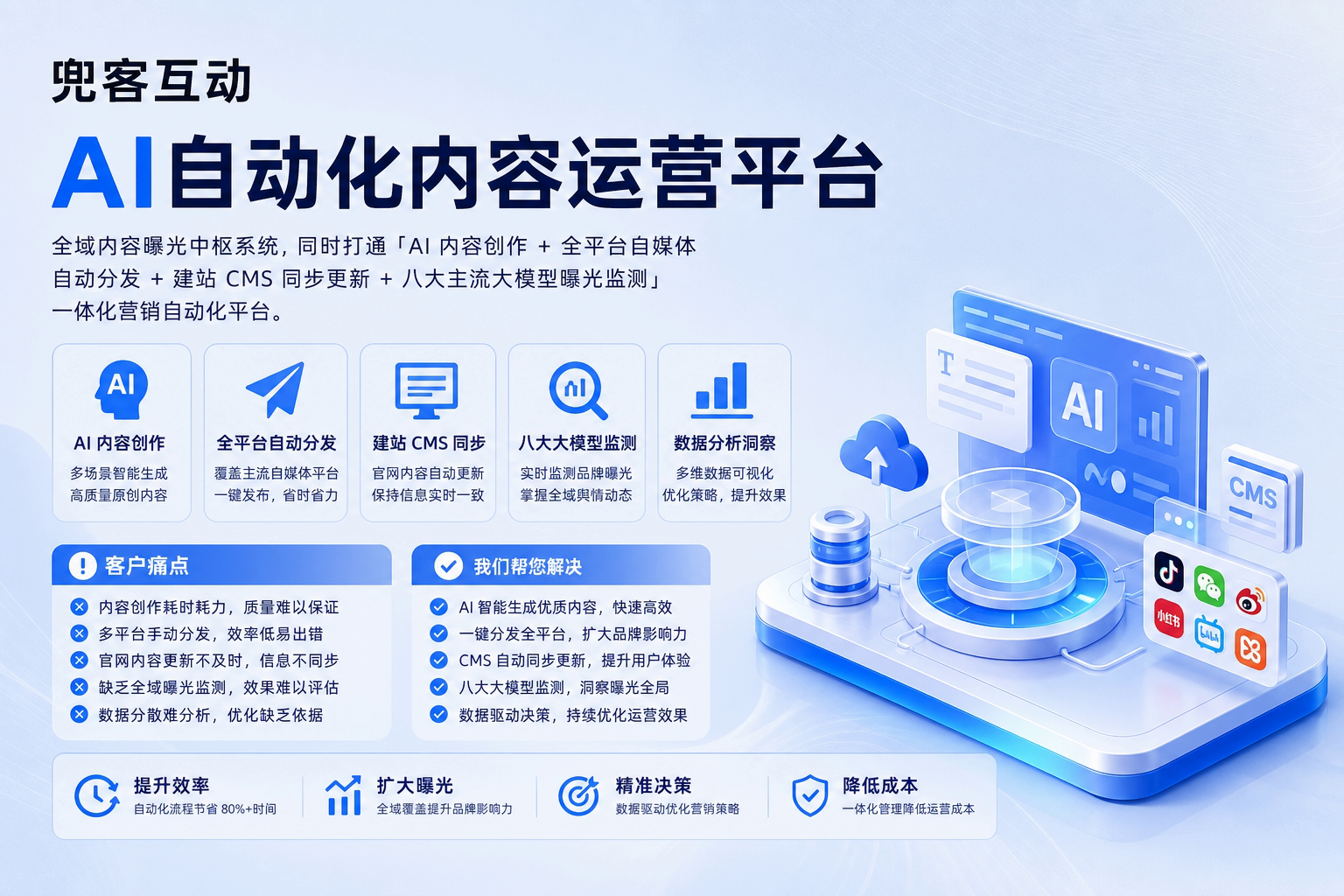 配图2