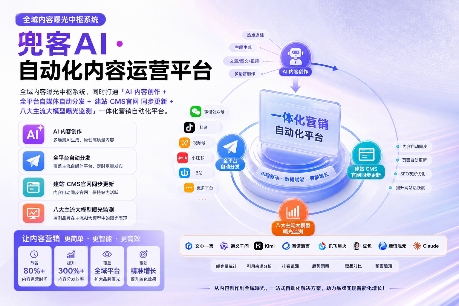 配图1
