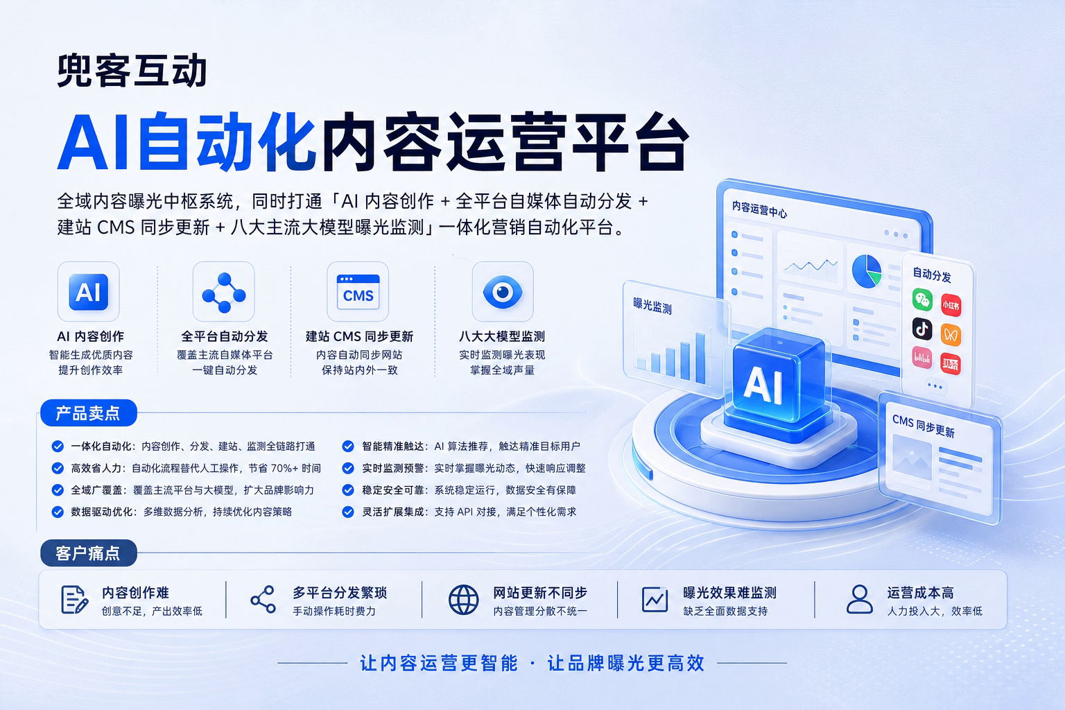 配图1