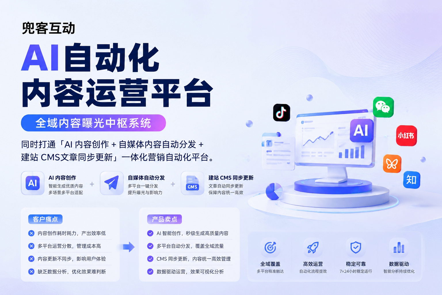配图2
