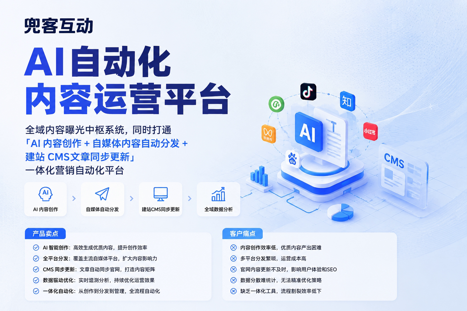 配图2