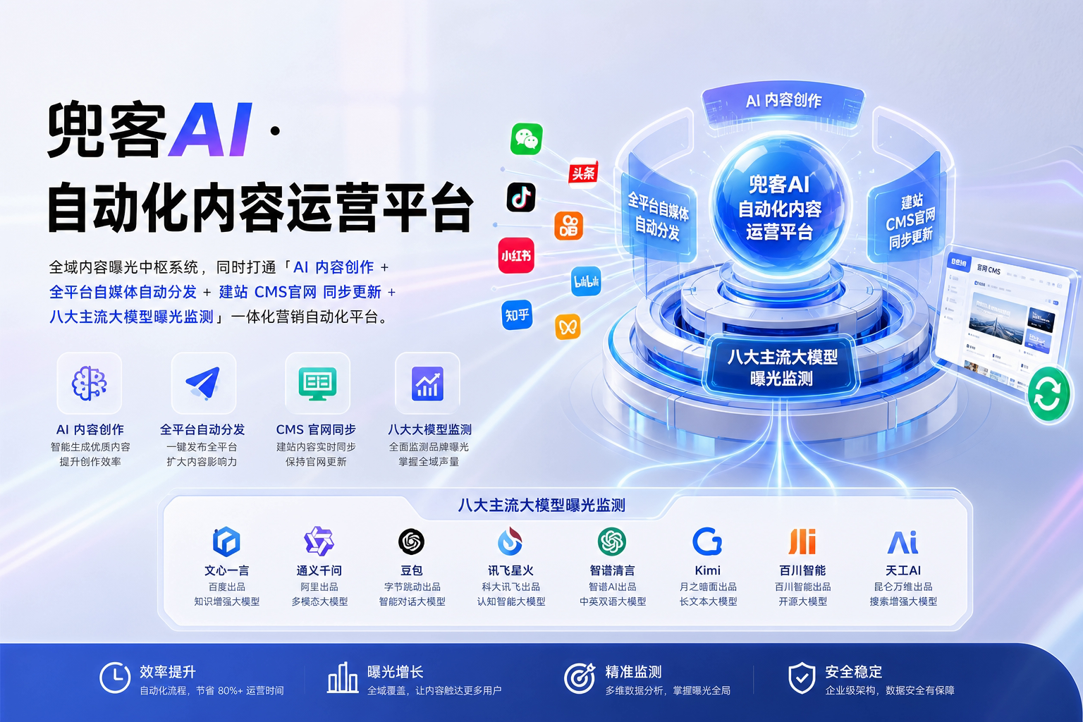 配图1