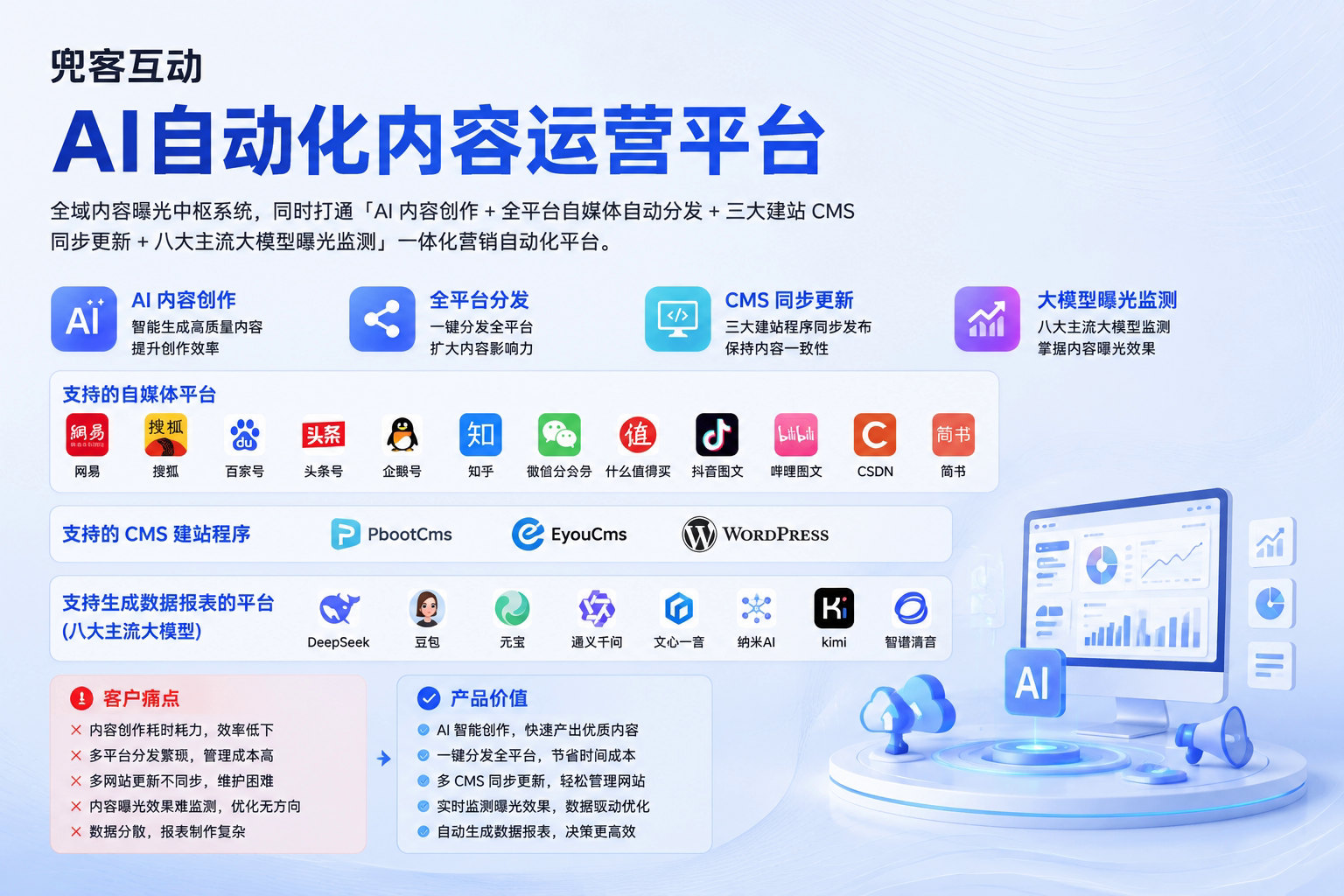 配图2