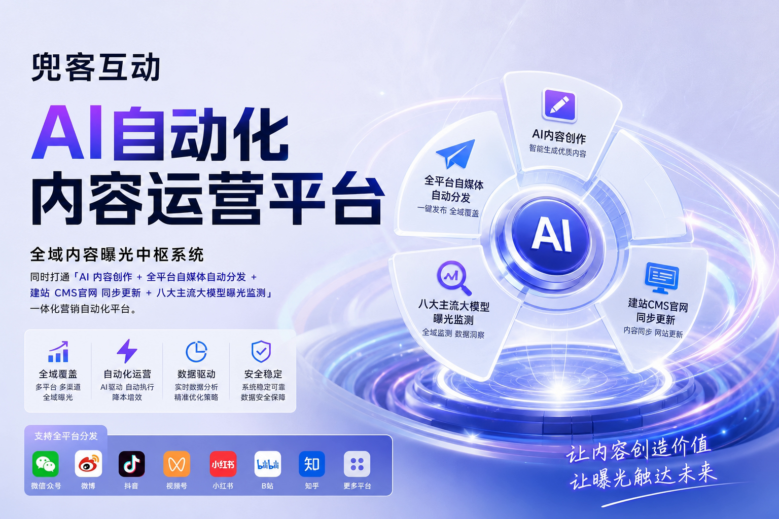 配图1