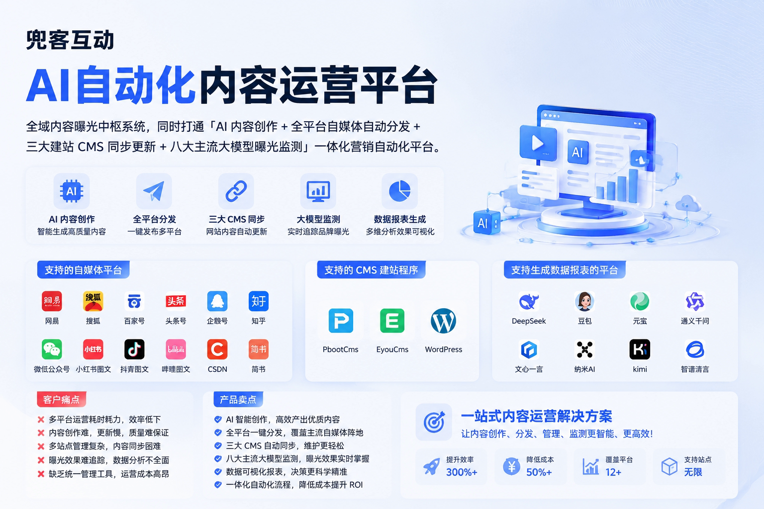 配图1