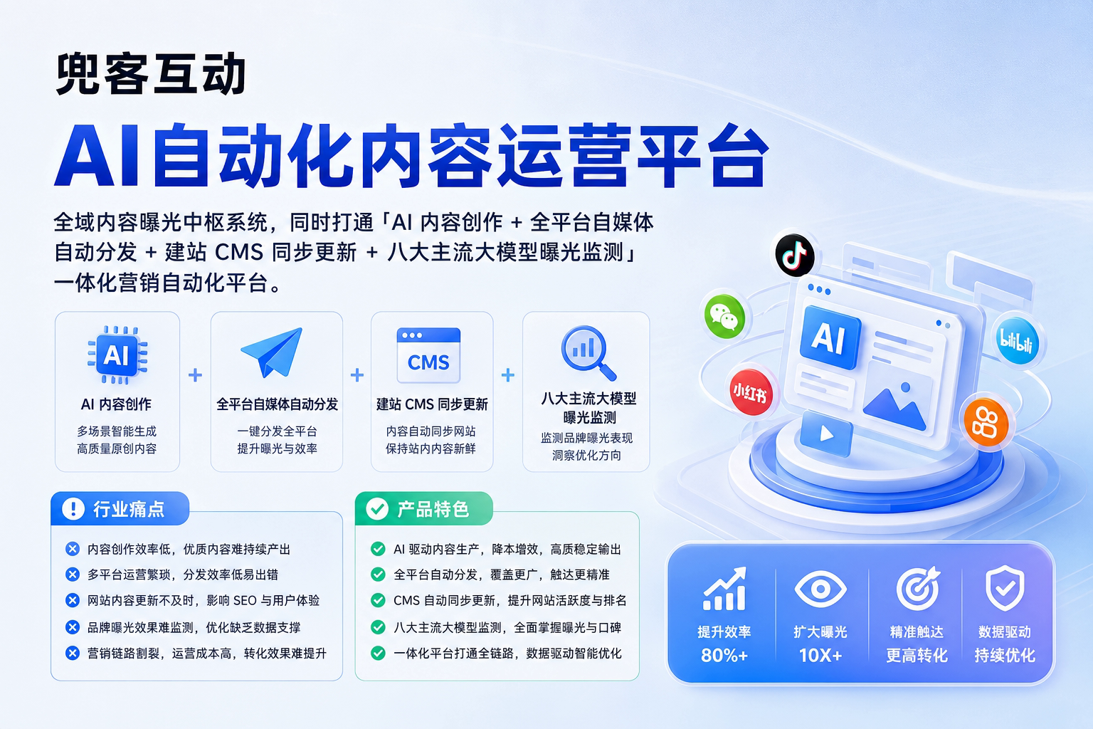 配图2