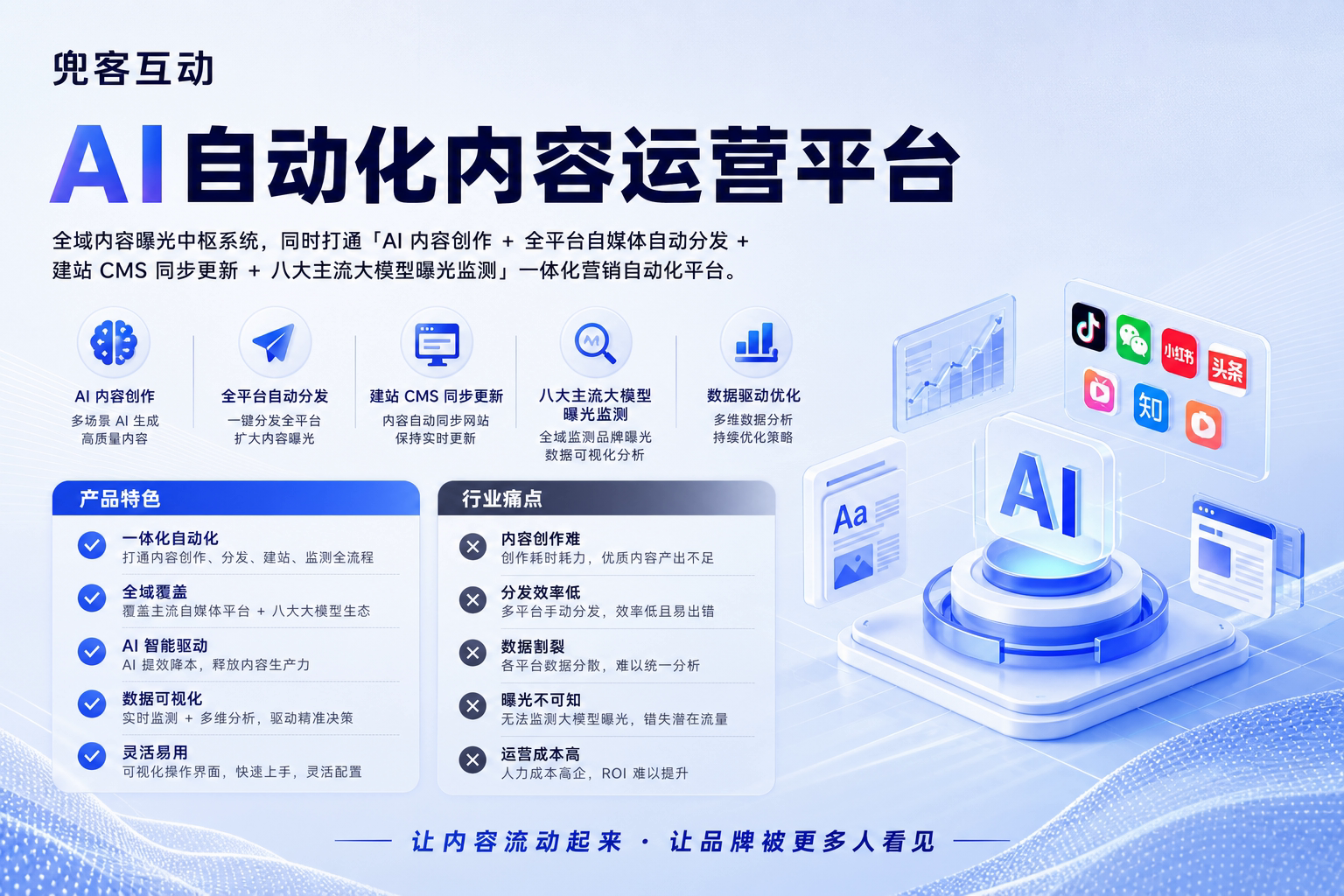 配图1