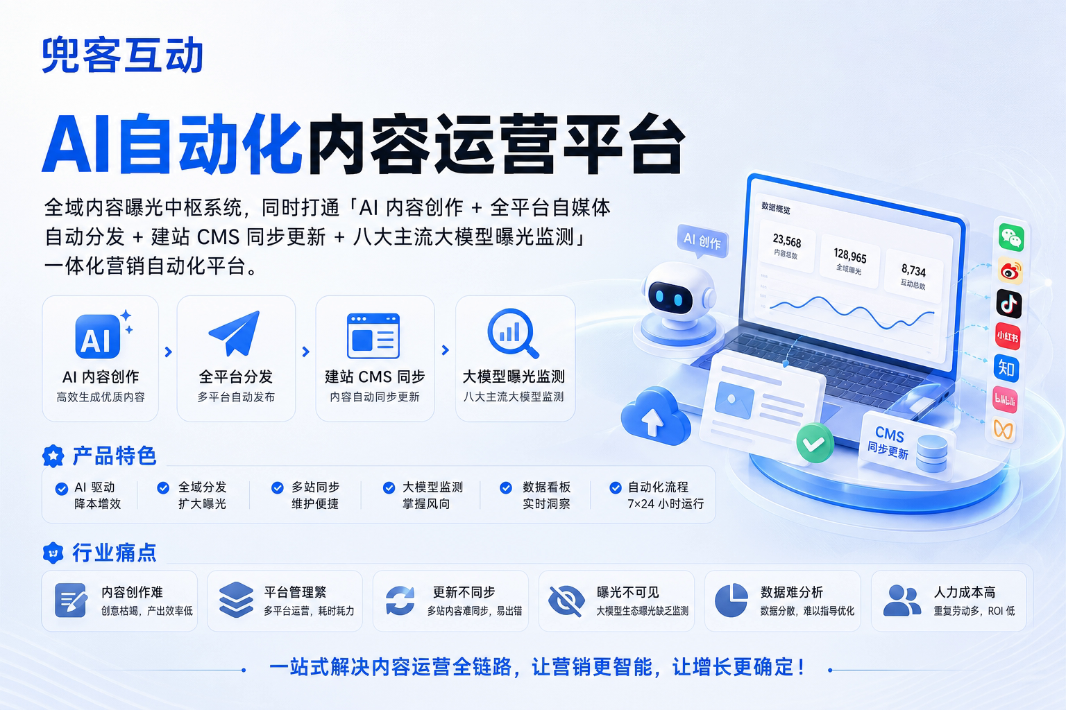 配图2