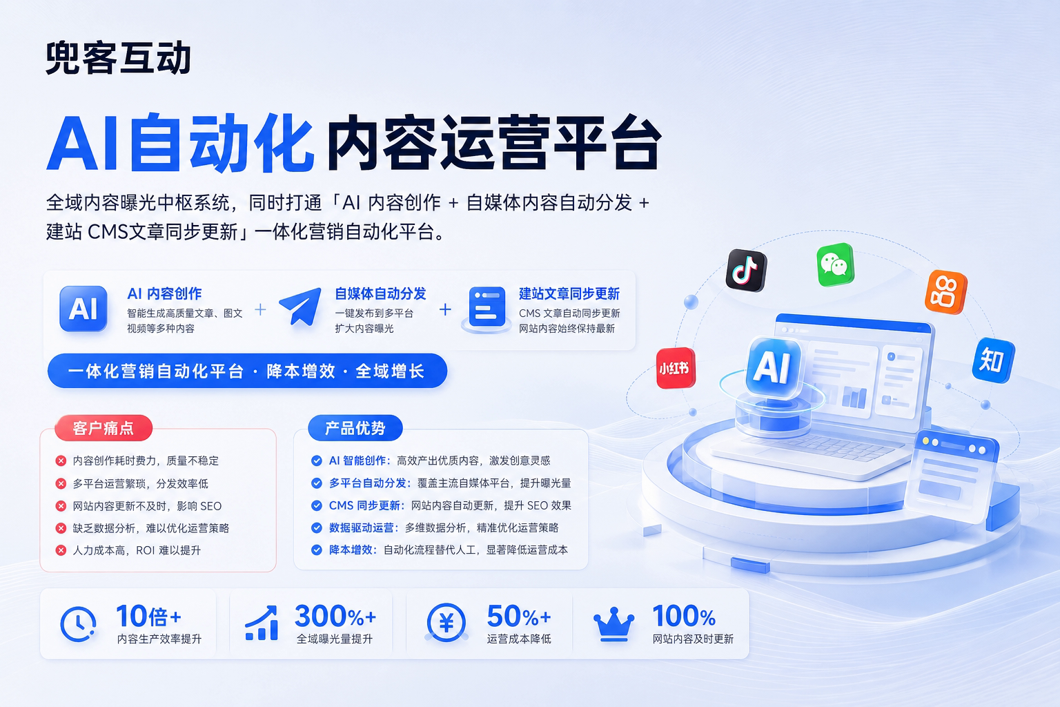 配图1