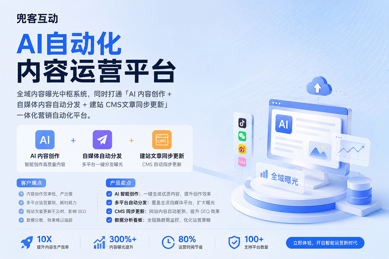 配图2