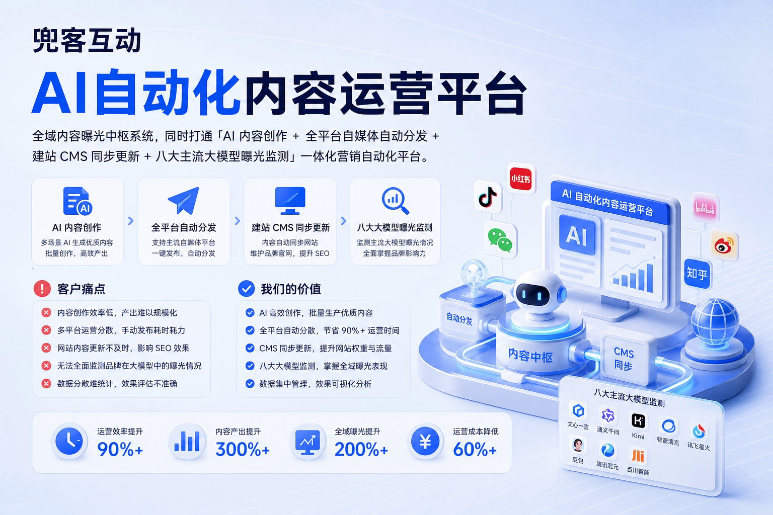 配图2