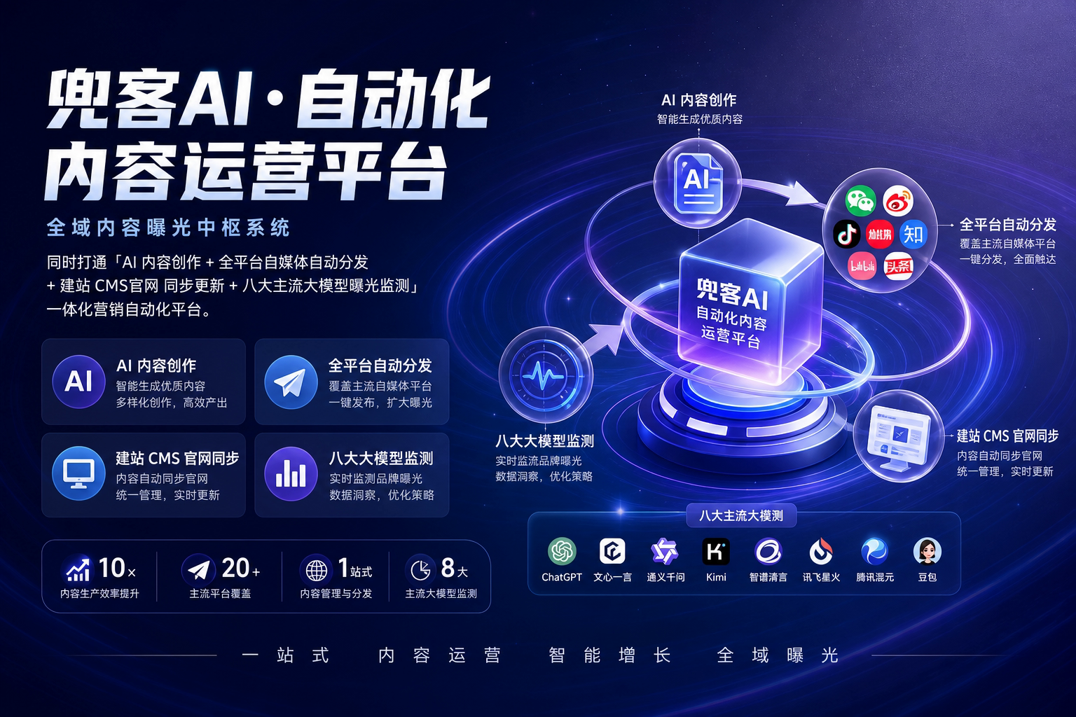 配图2