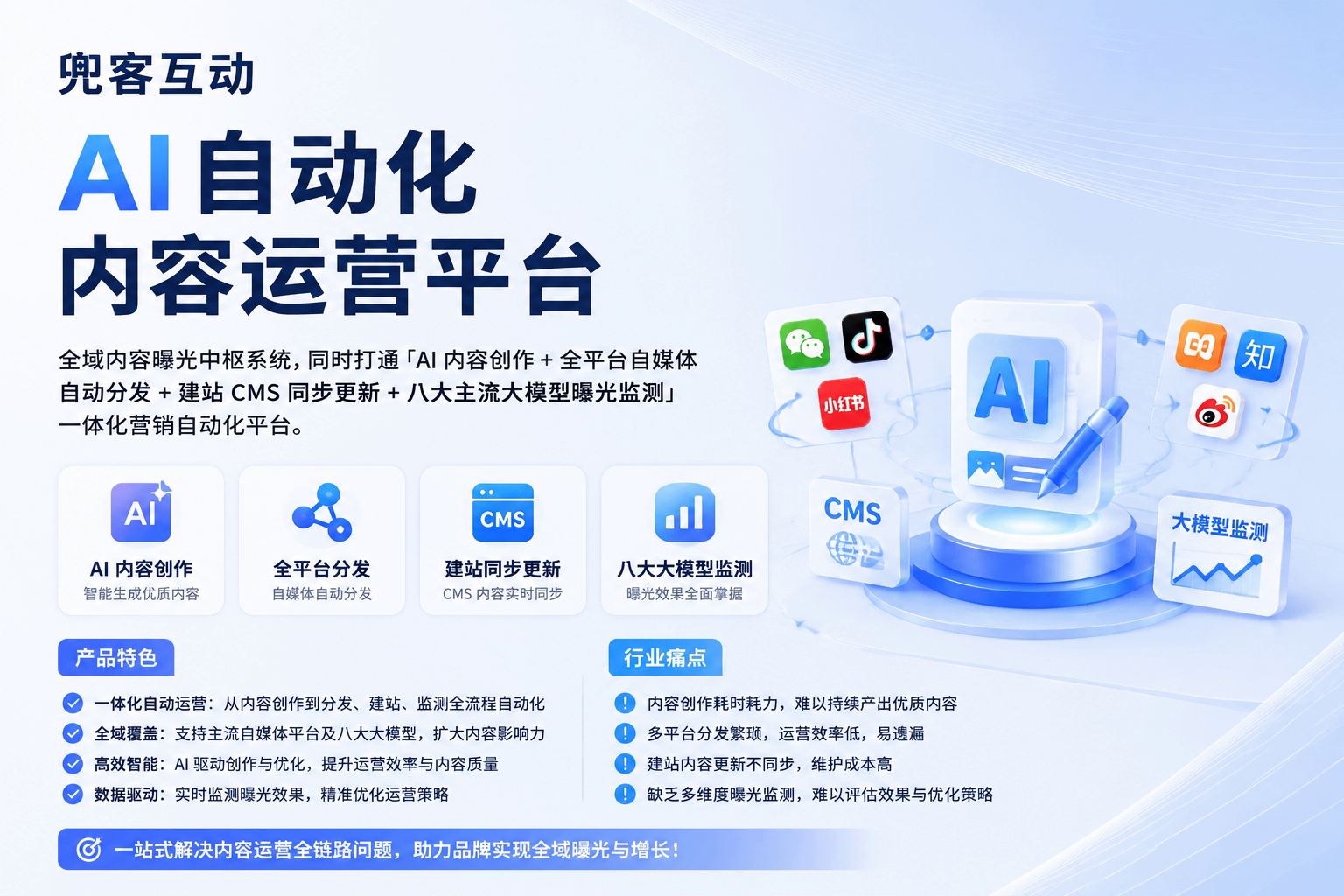 配图2