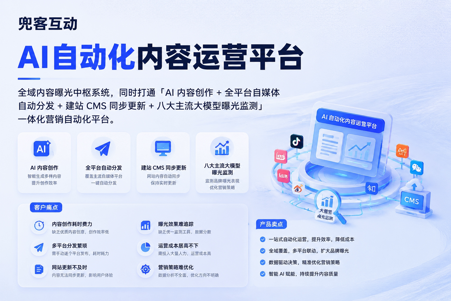 配图2