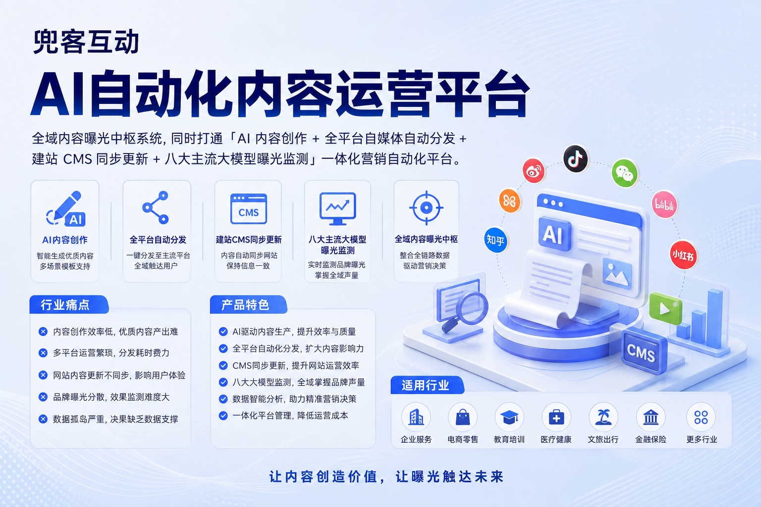 配图1