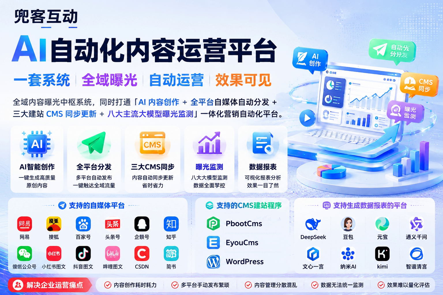 配图2