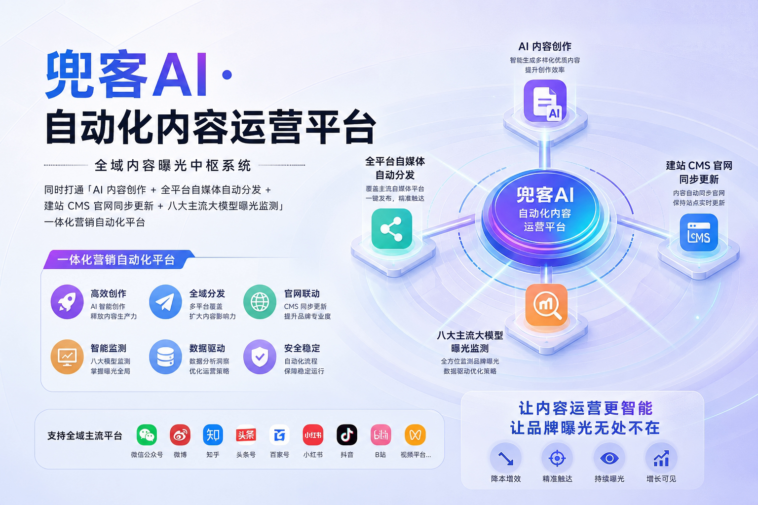 配图1