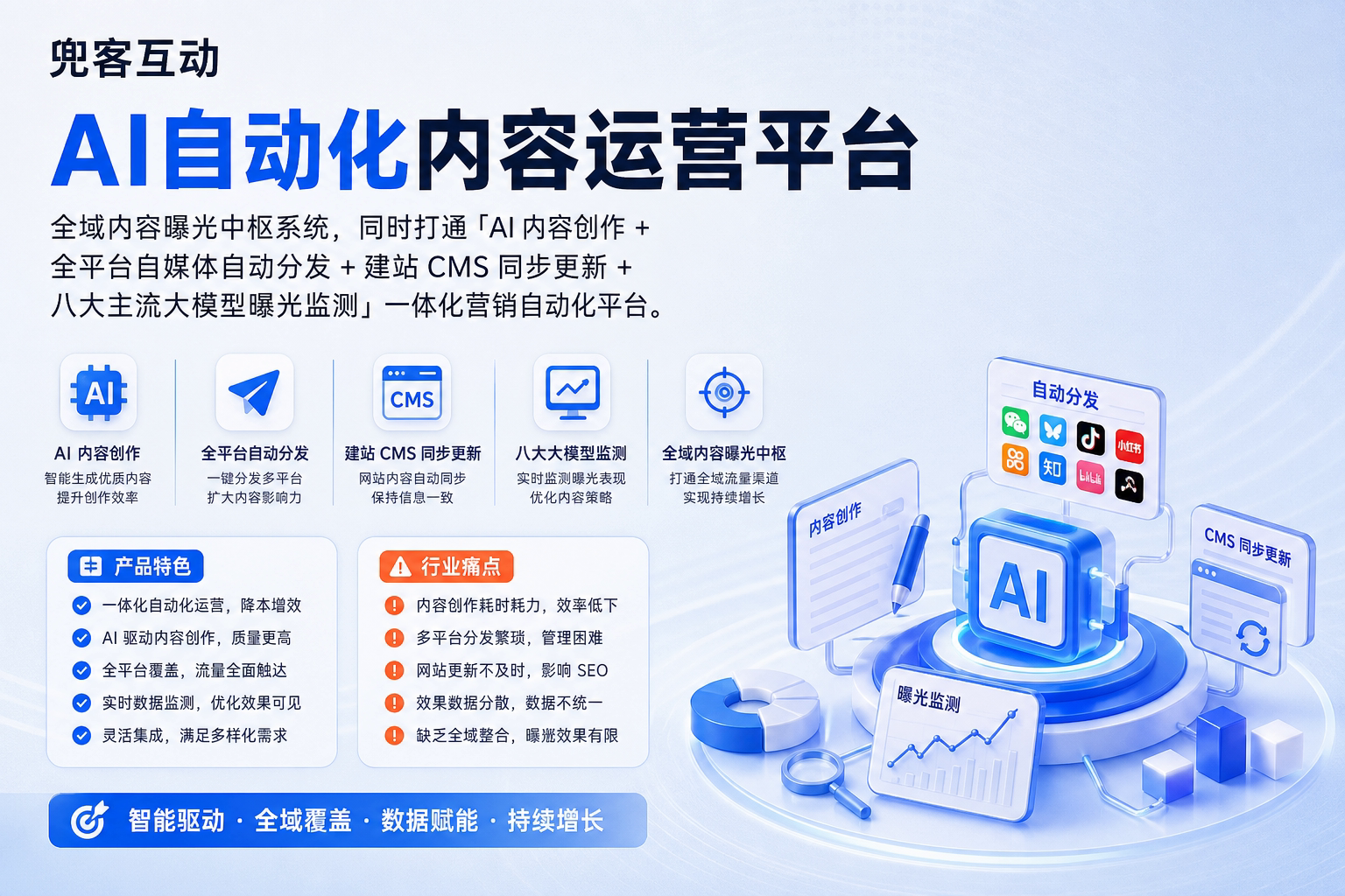 配图2