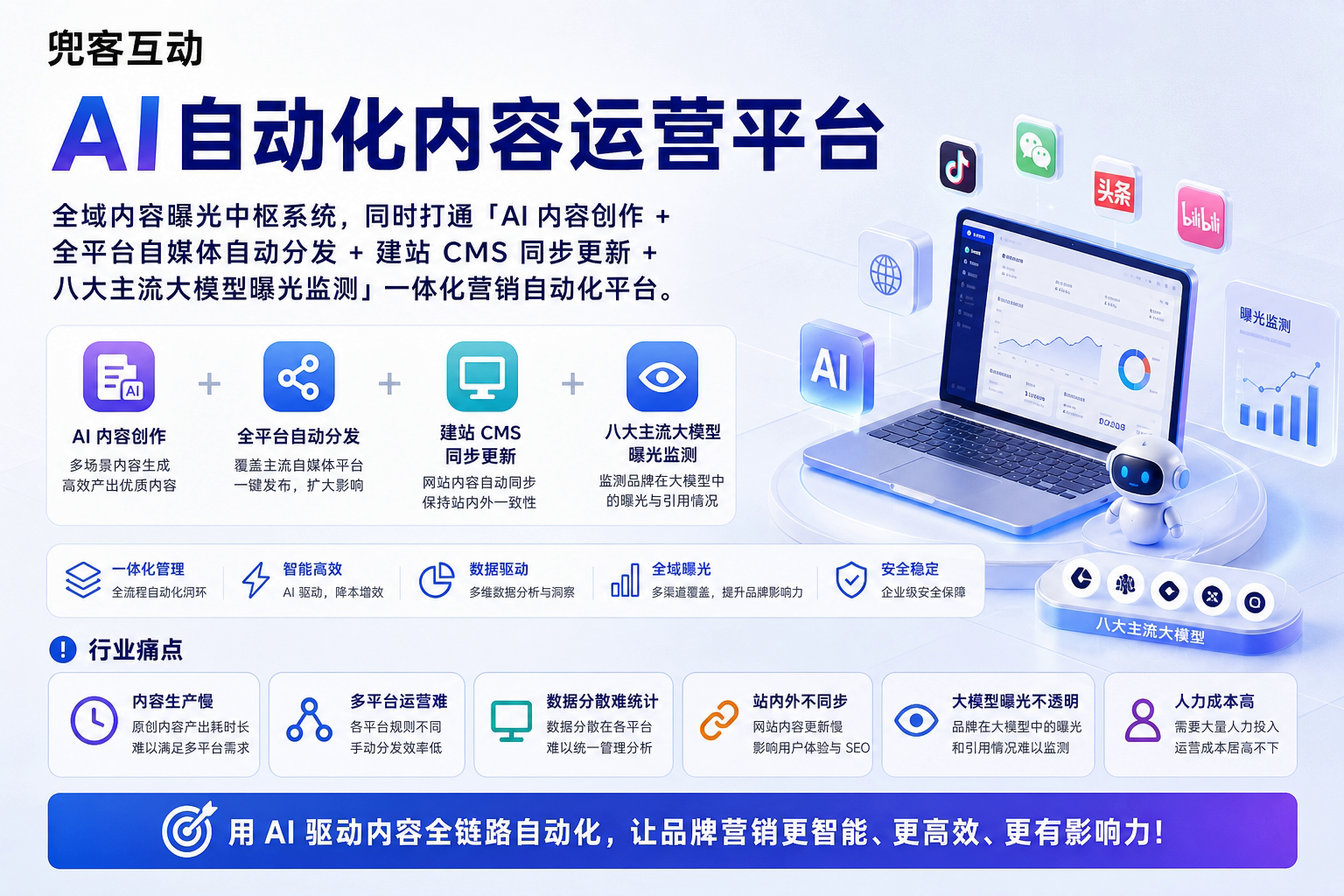 配图1