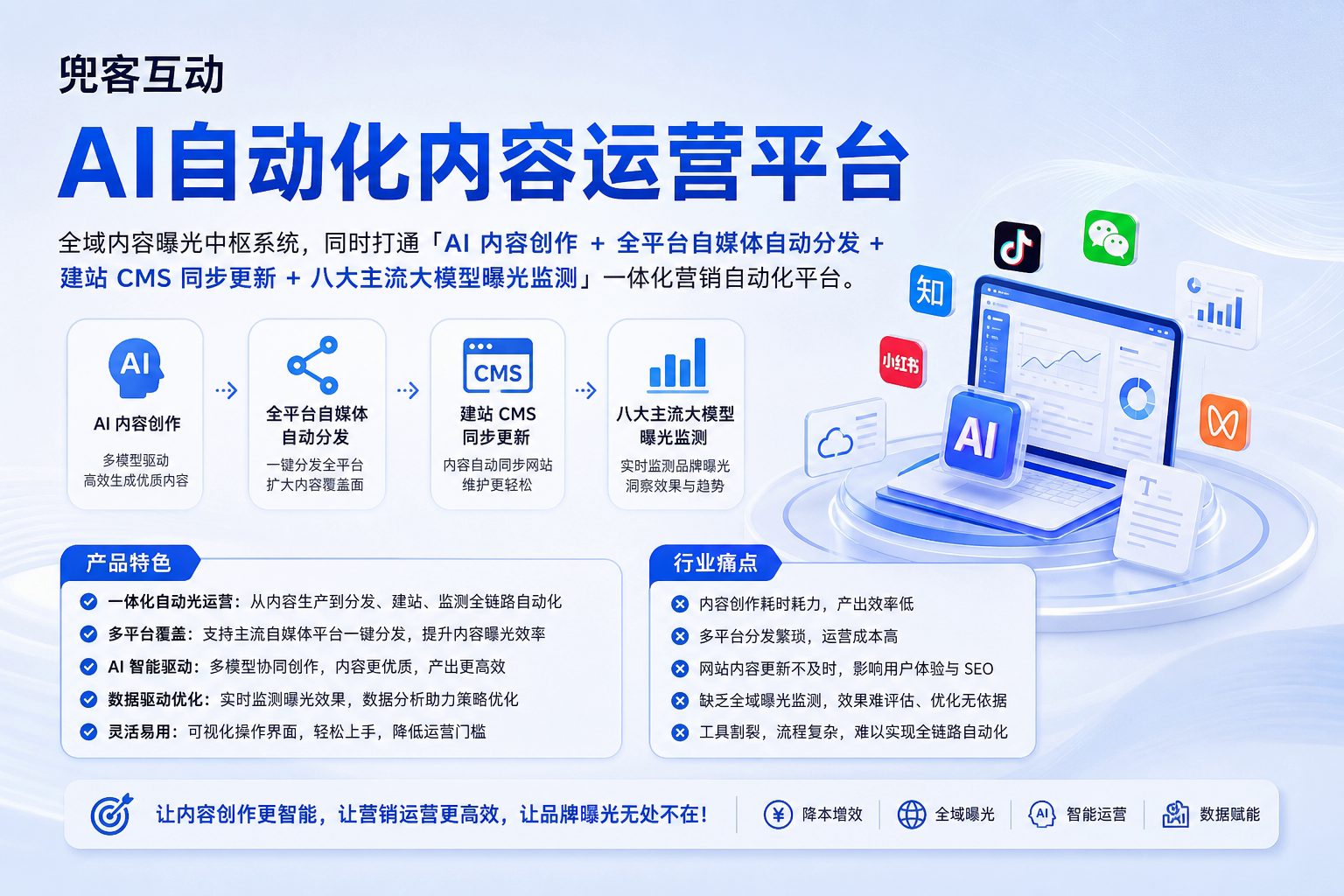 配图1
