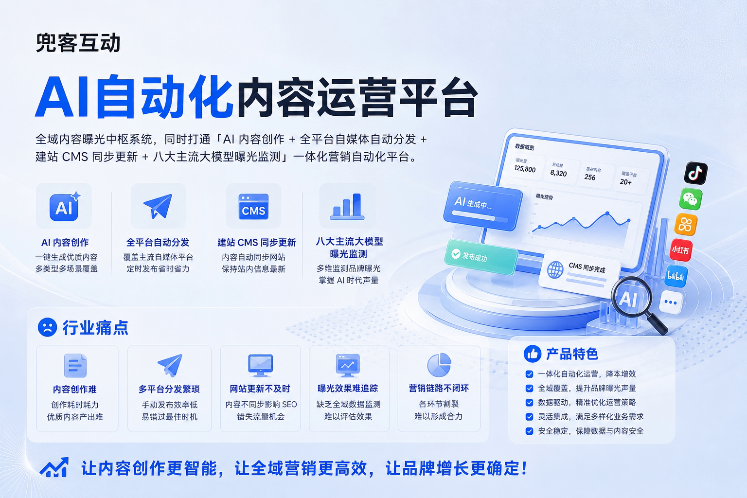 配图1