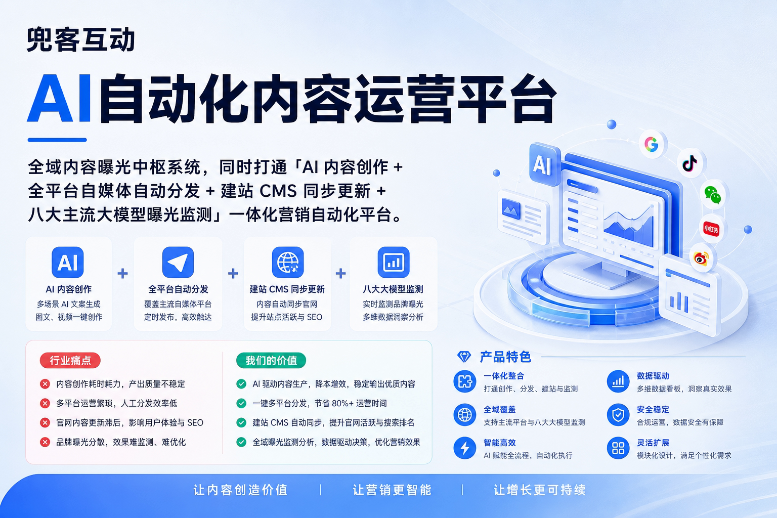 配图2