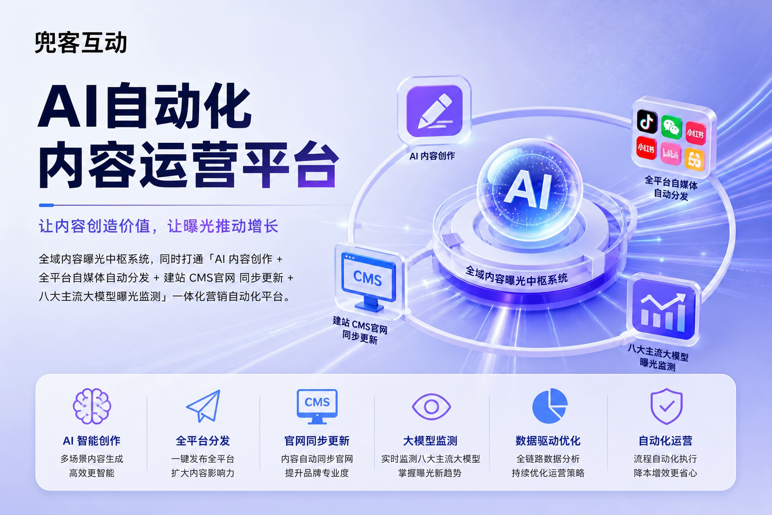 配图2