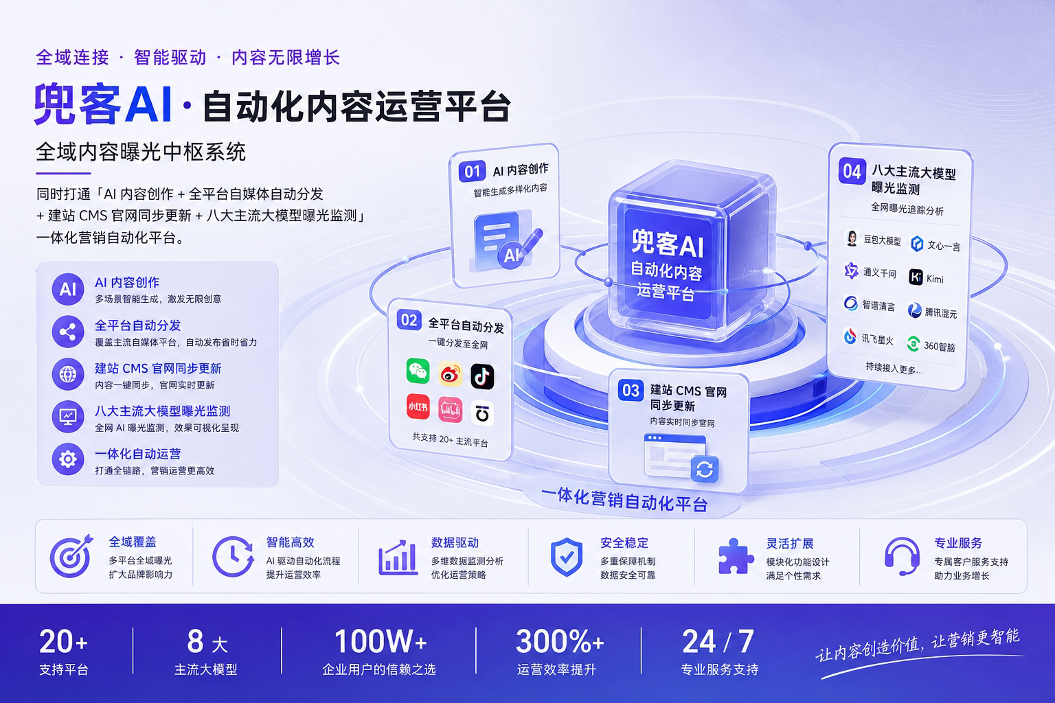 配图2